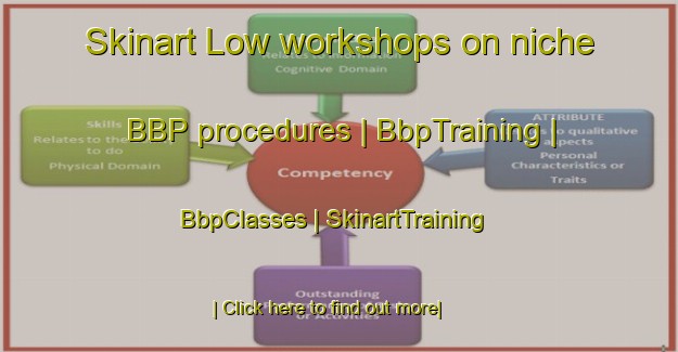 Skinart Low workshops on niche BBP procedures | BbpTraining | BbpClasses | SkinartTraining-Canada